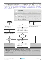 Предварительный просмотр 61 страницы Daikin ERGA04EAV3A Installer'S Reference Manual