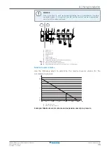 Предварительный просмотр 79 страницы Daikin ERGA04EAV3A Installer'S Reference Manual