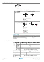 Предварительный просмотр 98 страницы Daikin ERGA04EAV3A Installer'S Reference Manual