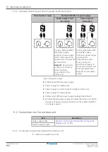 Предварительный просмотр 100 страницы Daikin ERGA04EAV3A Installer'S Reference Manual