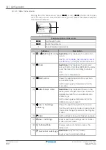 Предварительный просмотр 132 страницы Daikin ERGA04EAV3A Installer'S Reference Manual