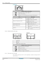 Предварительный просмотр 134 страницы Daikin ERGA04EAV3A Installer'S Reference Manual