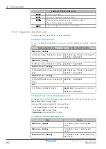 Предварительный просмотр 142 страницы Daikin ERGA04EAV3A Installer'S Reference Manual