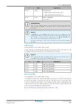 Предварительный просмотр 147 страницы Daikin ERGA04EAV3A Installer'S Reference Manual