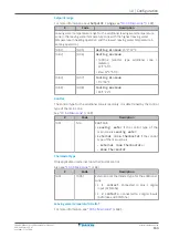 Предварительный просмотр 163 страницы Daikin ERGA04EAV3A Installer'S Reference Manual