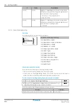 Предварительный просмотр 164 страницы Daikin ERGA04EAV3A Installer'S Reference Manual