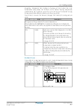 Предварительный просмотр 167 страницы Daikin ERGA04EAV3A Installer'S Reference Manual