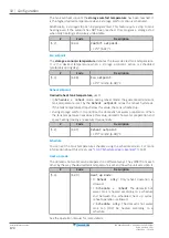 Предварительный просмотр 174 страницы Daikin ERGA04EAV3A Installer'S Reference Manual