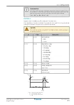 Предварительный просмотр 175 страницы Daikin ERGA04EAV3A Installer'S Reference Manual