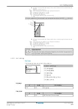 Предварительный просмотр 179 страницы Daikin ERGA04EAV3A Installer'S Reference Manual