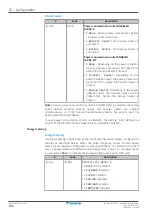 Предварительный просмотр 196 страницы Daikin ERGA04EAV3A Installer'S Reference Manual