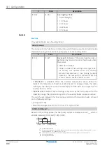 Предварительный просмотр 198 страницы Daikin ERGA04EAV3A Installer'S Reference Manual