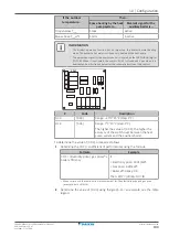 Предварительный просмотр 199 страницы Daikin ERGA04EAV3A Installer'S Reference Manual