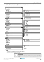 Предварительный просмотр 205 страницы Daikin ERGA04EAV3A Installer'S Reference Manual