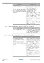 Предварительный просмотр 230 страницы Daikin ERGA04EAV3A Installer'S Reference Manual