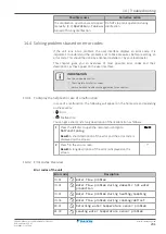 Предварительный просмотр 231 страницы Daikin ERGA04EAV3A Installer'S Reference Manual