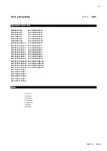 Предварительный просмотр 253 страницы Daikin ERGA04EAV3A Installer'S Reference Manual