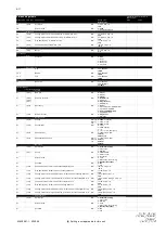 Предварительный просмотр 256 страницы Daikin ERGA04EAV3A Installer'S Reference Manual