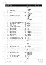 Предварительный просмотр 260 страницы Daikin ERGA04EAV3A Installer'S Reference Manual