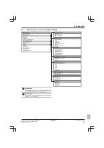 Предварительный просмотр 69 страницы Daikin ERGA06DAV3 Installer'S Reference Manual