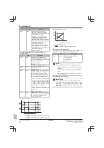 Предварительный просмотр 68 страницы Daikin ERGA06DAV3A Installer'S Reference Manual