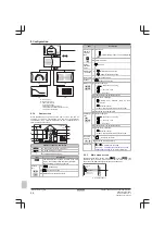 Предварительный просмотр 46 страницы Daikin ERGA08DAV3 Installer'S Reference Manual