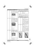 Предварительный просмотр 57 страницы Daikin ERGA08DAV3 Installer'S Reference Manual