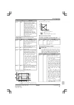 Предварительный просмотр 65 страницы Daikin ERGA08DAV3 Installer'S Reference Manual