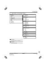 Предварительный просмотр 71 страницы Daikin ERGA08DAV3 Installer'S Reference Manual