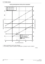 Предварительный просмотр 78 страницы Daikin ERHQ-BW1 Installer'S Reference Manual