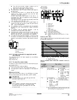 Предварительный просмотр 21 страницы Daikin ERHQ011BA Installer'S Reference Manual