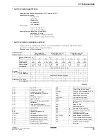 Preview for 71 page of Daikin ERHQ011BA Installer'S Reference Manual