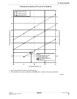 Предварительный просмотр 77 страницы Daikin ERHQ011BA Installer'S Reference Manual