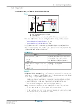 Preview for 35 page of Daikin ERLA-DV17 Installer'S Reference Manual