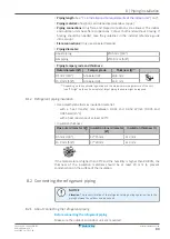 Preview for 89 page of Daikin ERLA-DV17 Installer'S Reference Manual