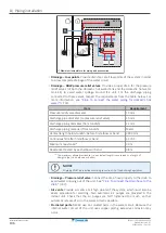 Preview for 106 page of Daikin ERLA-DV17 Installer'S Reference Manual