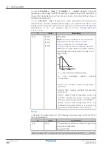 Preview for 208 page of Daikin ERLA-DV17 Installer'S Reference Manual