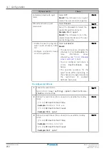 Preview for 212 page of Daikin ERLA-DV17 Installer'S Reference Manual