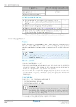 Preview for 248 page of Daikin ERLA-DV17 Installer'S Reference Manual