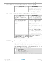 Preview for 271 page of Daikin ERLA-DV17 Installer'S Reference Manual