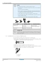 Предварительный просмотр 60 страницы Daikin ERLA03DAV3 Installer'S Reference Manual