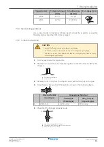 Preview for 61 page of Daikin ERLA03DAV3 Installer'S Reference Manual