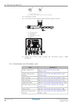 Предварительный просмотр 78 страницы Daikin ERLA03DAV3 Installer'S Reference Manual