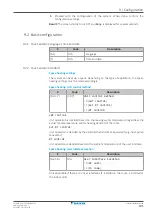 Preview for 101 page of Daikin ERLA03DAV3 Installer'S Reference Manual