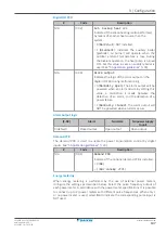 Preview for 107 page of Daikin ERLA03DAV3 Installer'S Reference Manual