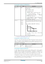 Предварительный просмотр 109 страницы Daikin ERLA03DAV3 Installer'S Reference Manual