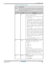 Preview for 131 page of Daikin ERLA03DAV3 Installer'S Reference Manual