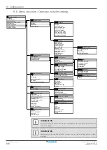 Предварительный просмотр 138 страницы Daikin ERLA03DAV3 Installer'S Reference Manual