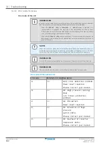 Предварительный просмотр 162 страницы Daikin ERLA03DAV3 Installer'S Reference Manual