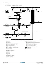 Preview for 172 page of Daikin ERLA03DAV3 Installer'S Reference Manual